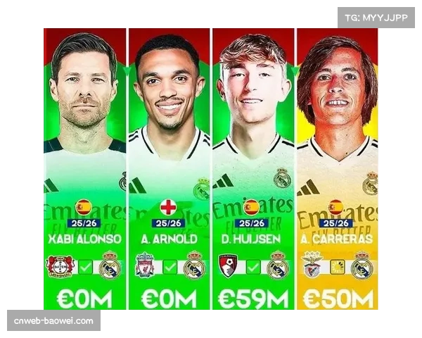 球探报告：意甲中游球队密切关注东欧联赛后卫，看重其适应三后卫体系的灵活性。